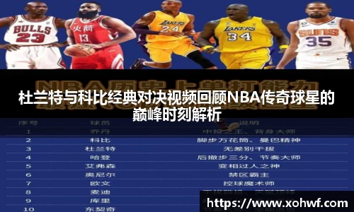杜兰特与科比经典对决视频回顾NBA传奇球星的巅峰时刻解析