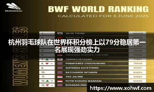 杭州羽毛球队在世界杯积分榜上以79分稳居第一名展现强劲实力