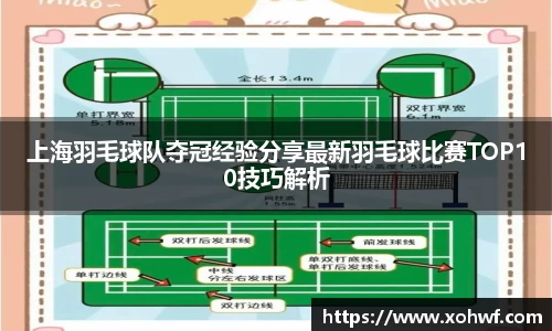 上海羽毛球队夺冠经验分享最新羽毛球比赛TOP10技巧解析