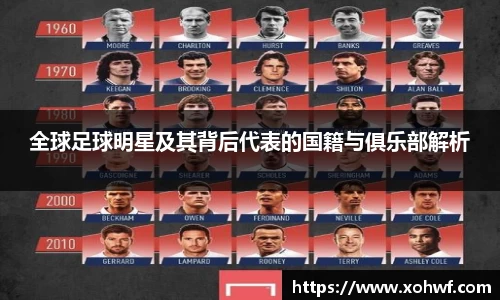 全球足球明星及其背后代表的国籍与俱乐部解析