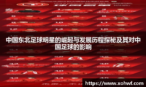 中国东北足球明星的崛起与发展历程探秘及其对中国足球的影响