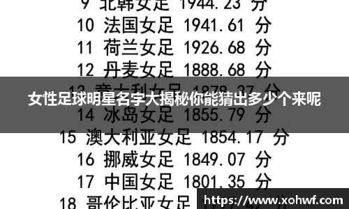 女性足球明星名字大揭秘你能猜出多少个来呢