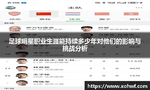足球明星职业生涯能持续多少年对他们的影响与挑战分析