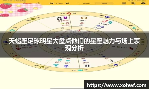 天蝎座足球明星大盘点他们的星座魅力与场上表现分析