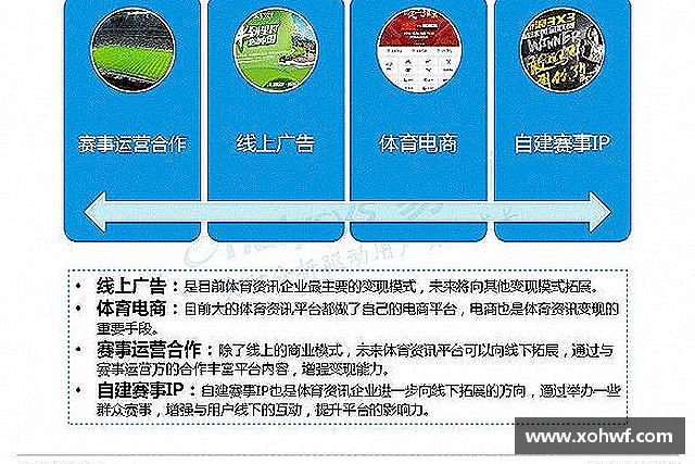 认识天博官网入口首页